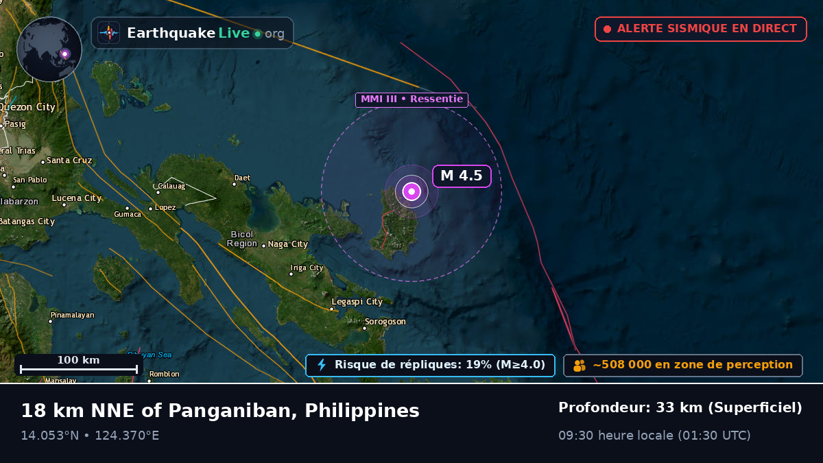 Mer des Philippines (Philippines)