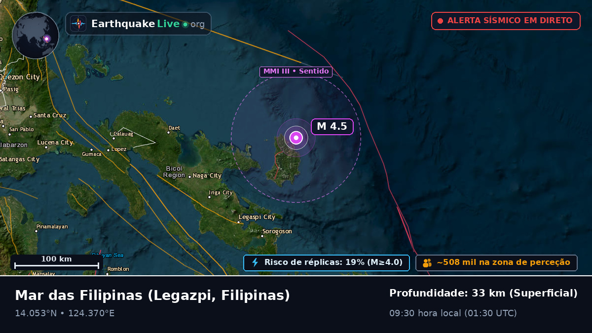 Mar das Filipinas (Filipinas)