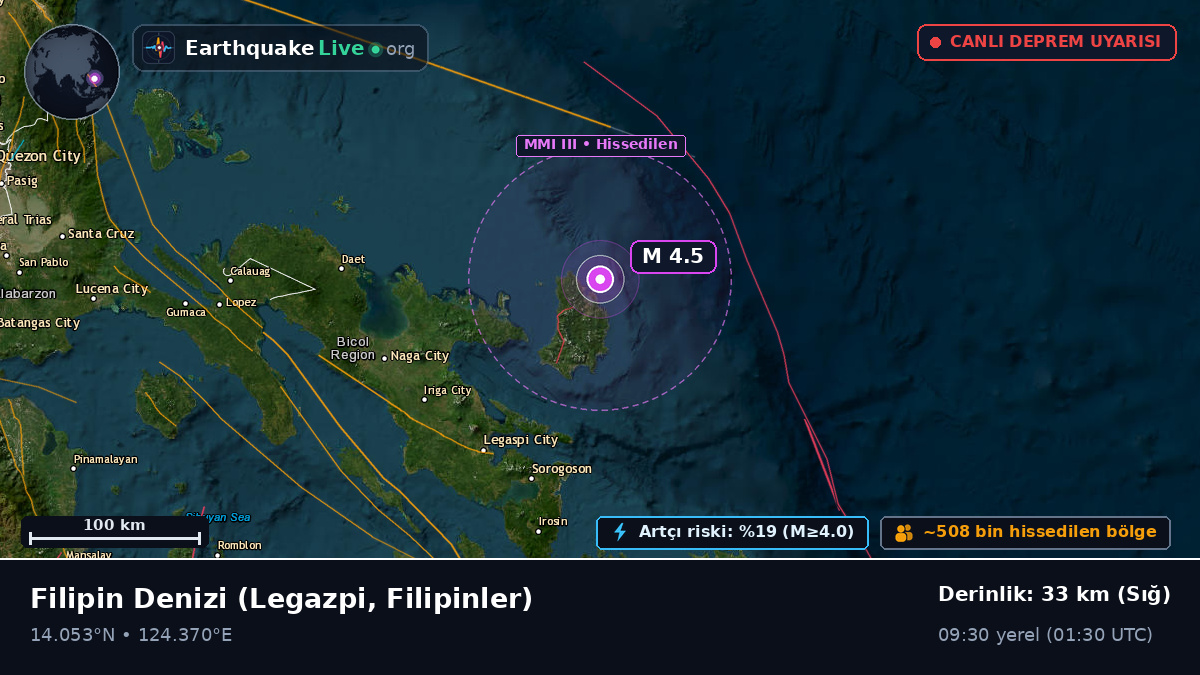 Filipin Denizi (Filipinler)