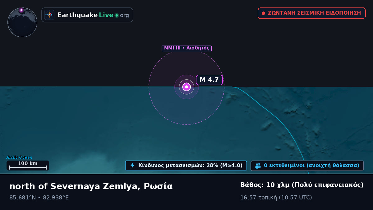 Αρκτικός Ωκεανός (Ρωσία)