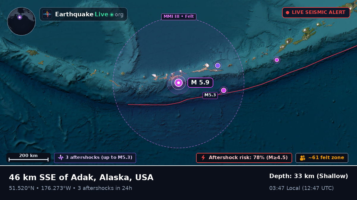 Aleutian Islands (USA)