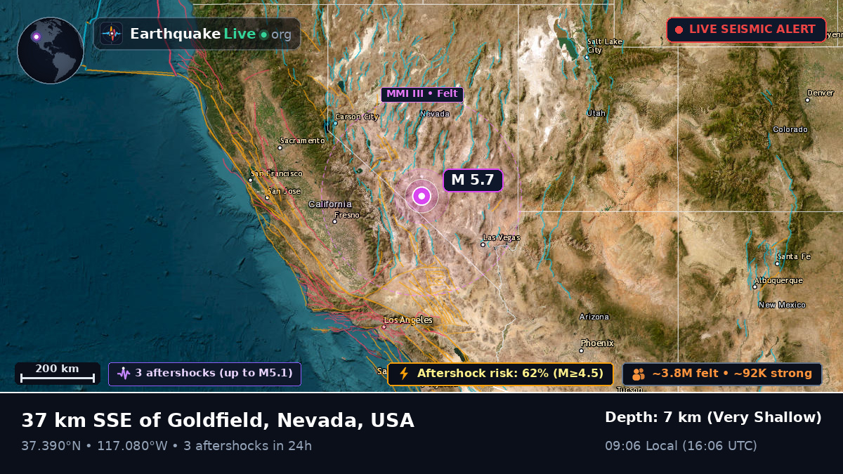 Nevada, USA