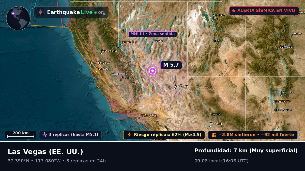 Nevada, EE. UU.