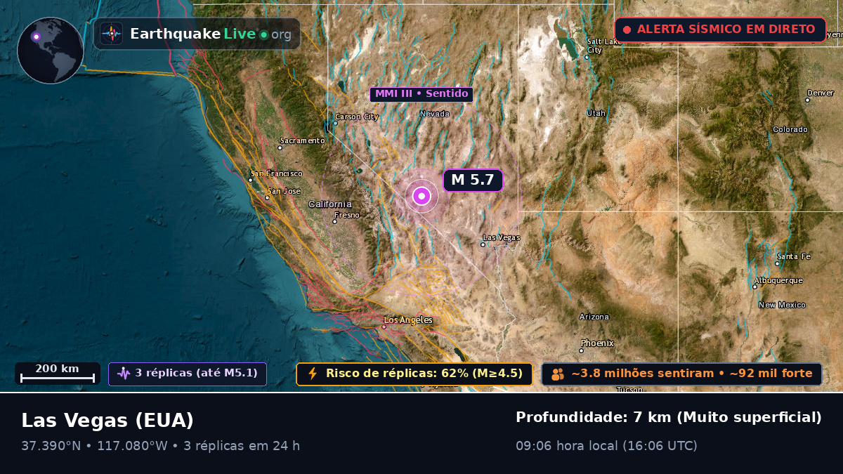 Nevada, EUA