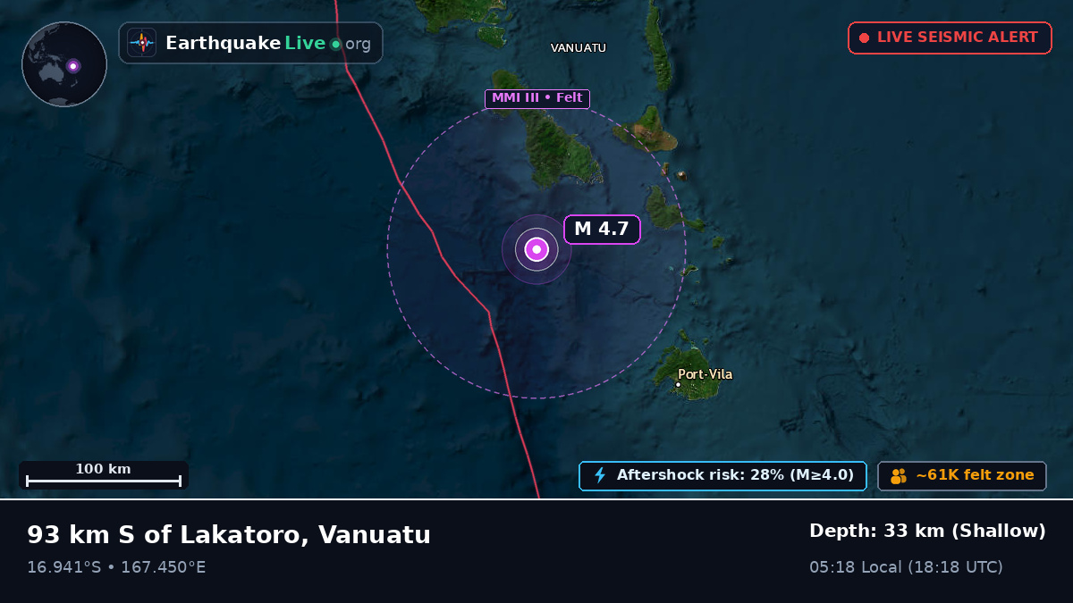 Off the coast of Port Vila, Vanuatu