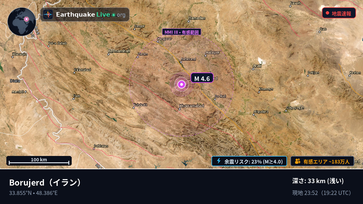 Lorestan, イラン