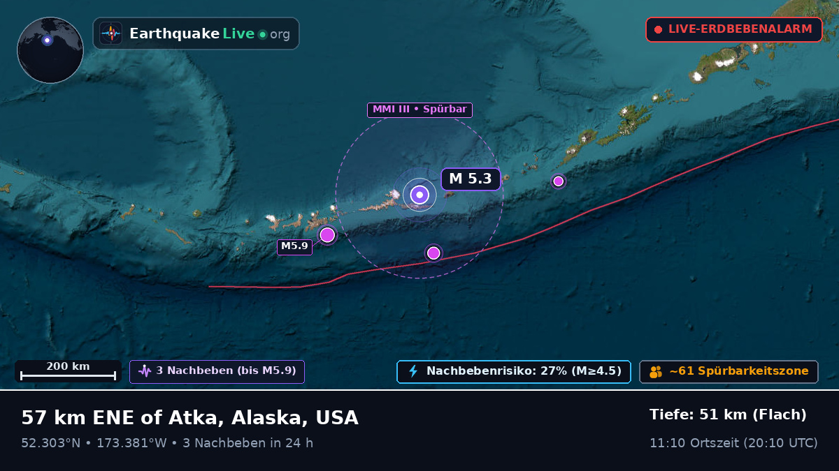 Beringmeer (USA)