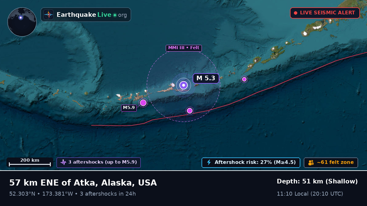 Bering Sea (USA)