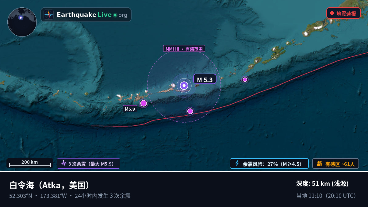 白令海 (美国)
