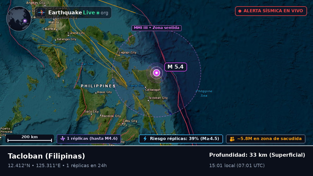Leyte, Filipinas
