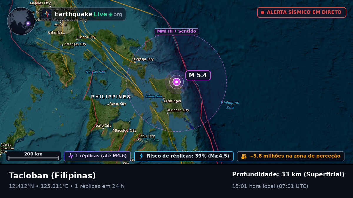 Leyte, Filipinas