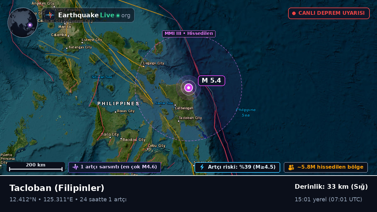 Leyte, Filipinler