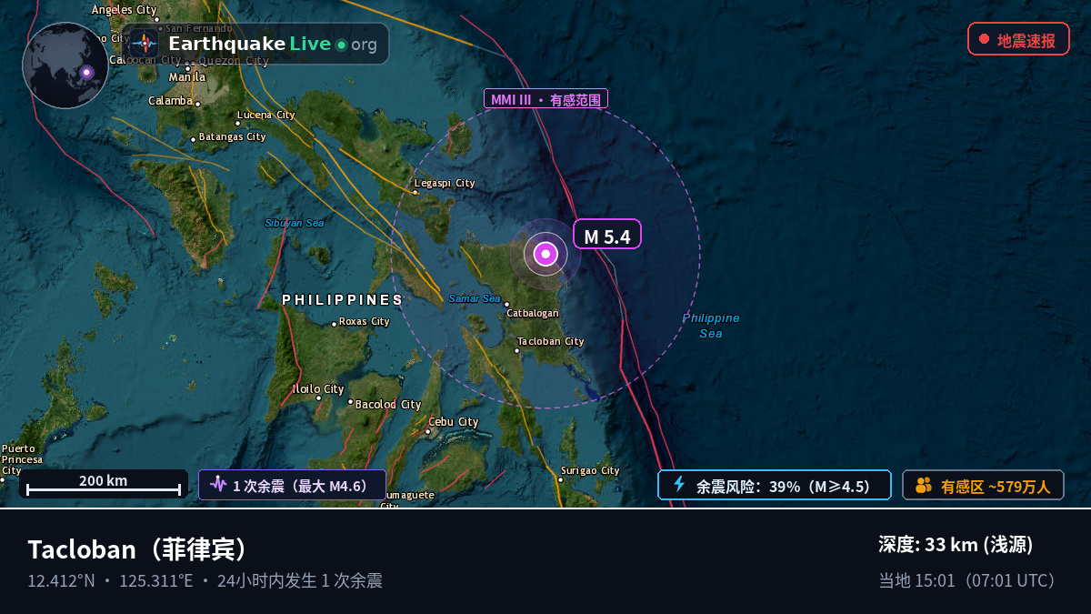 Leyte, 菲律宾
