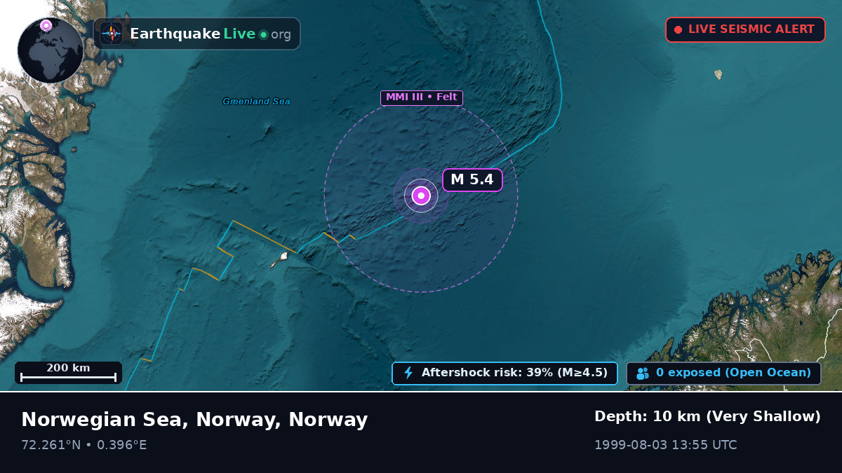 Arctic Ocean (Norway)