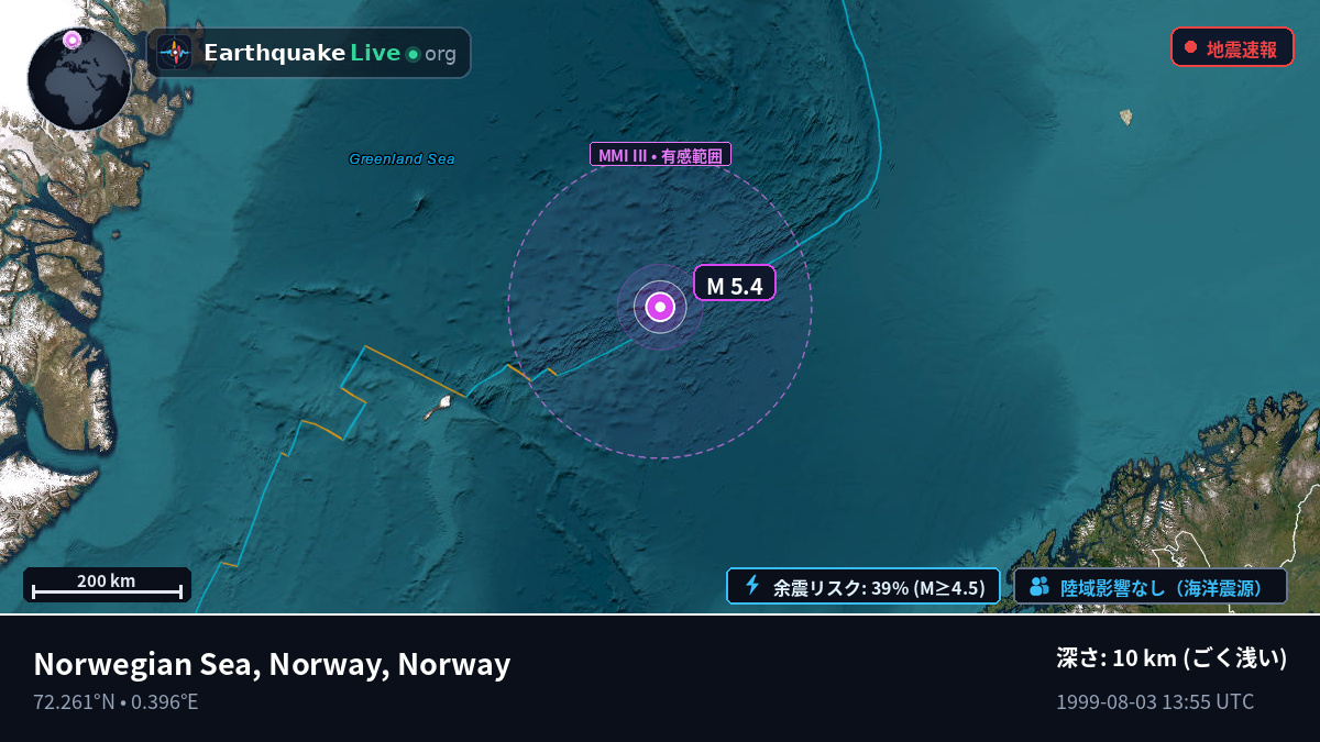 北極海 (Norway)