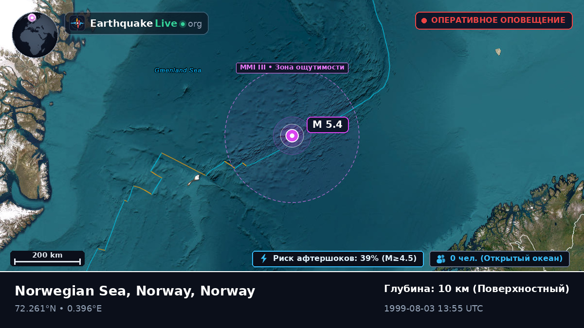 Северный Ледовитый океан (Norway)