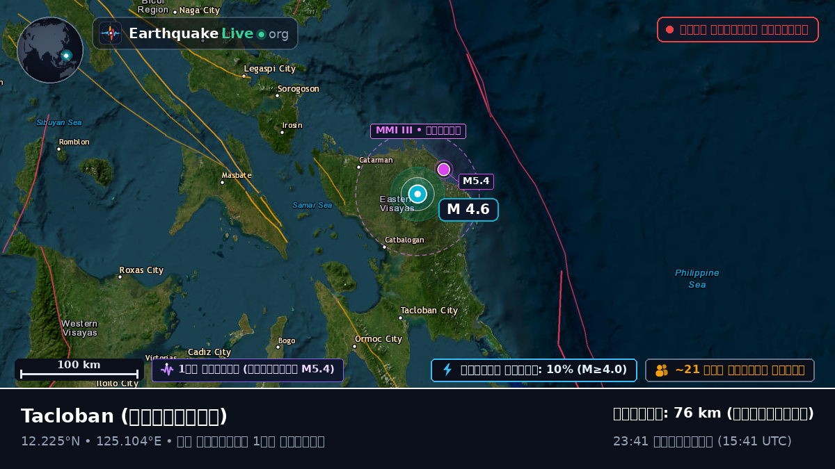 Leyte, ফিলিপাইন