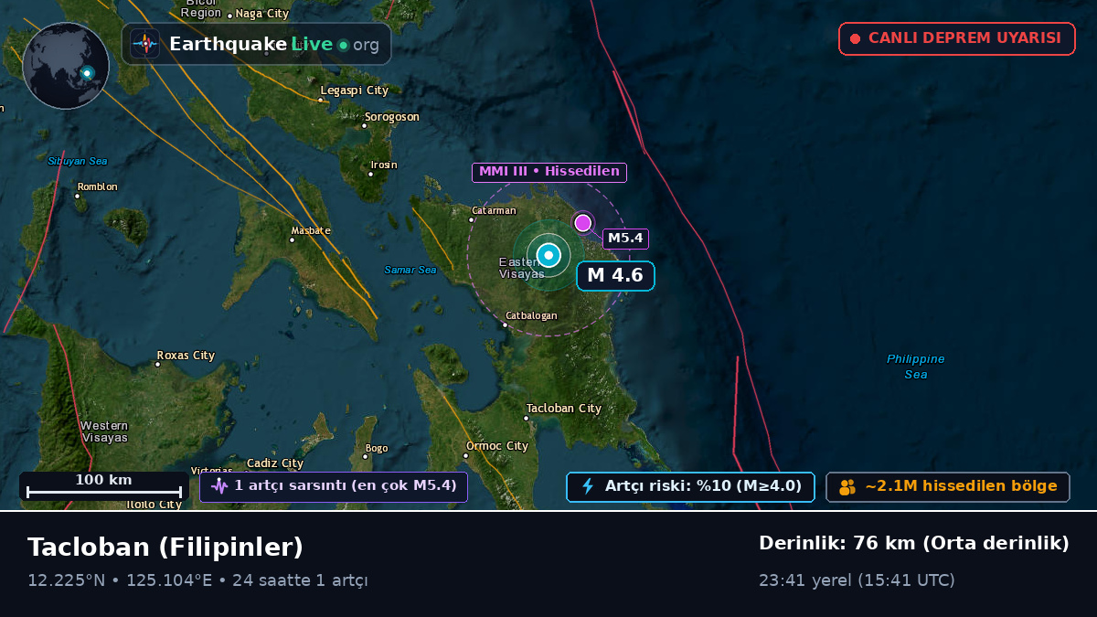 Leyte, Filipinler