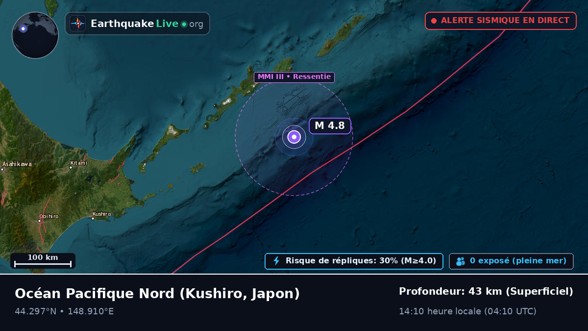 Océan Pacifique Nord (Japon)