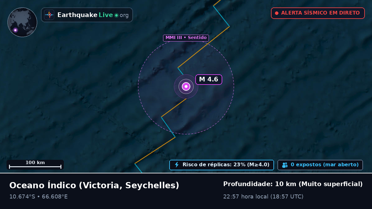 Oceano Índico (Seychelles)