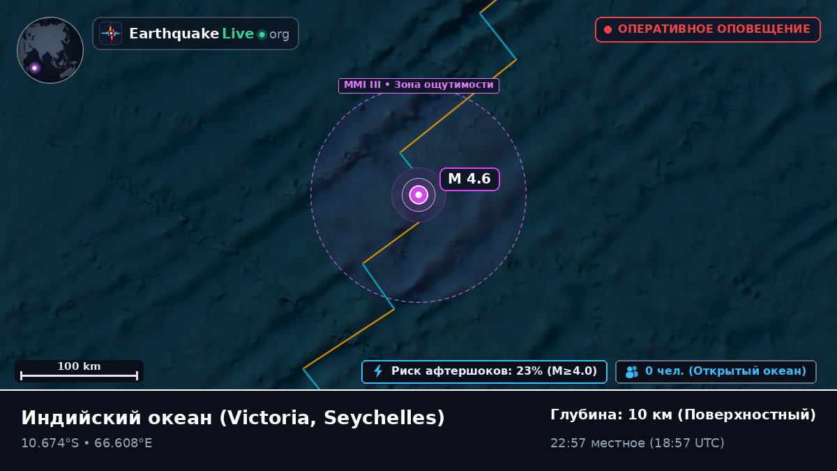 Индийский океан (Seychelles)