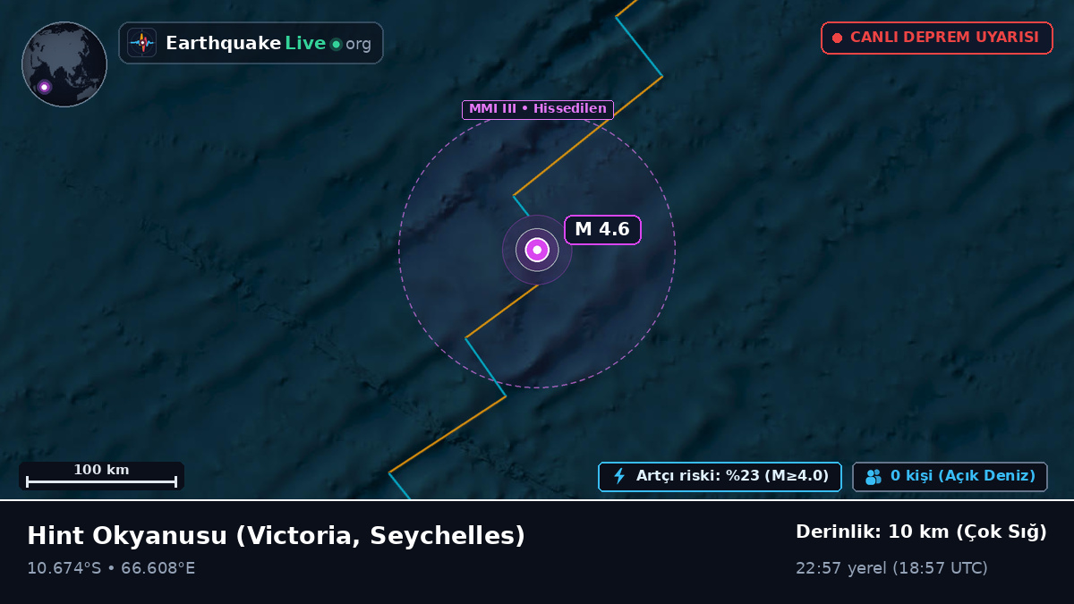Hint Okyanusu (Seychelles)