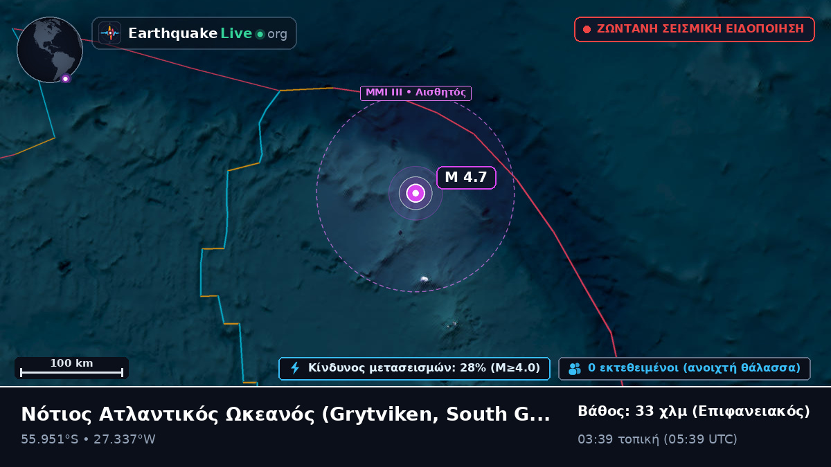 Νότιος Ατλαντικός Ωκεανός (South Georgia and the Islands)