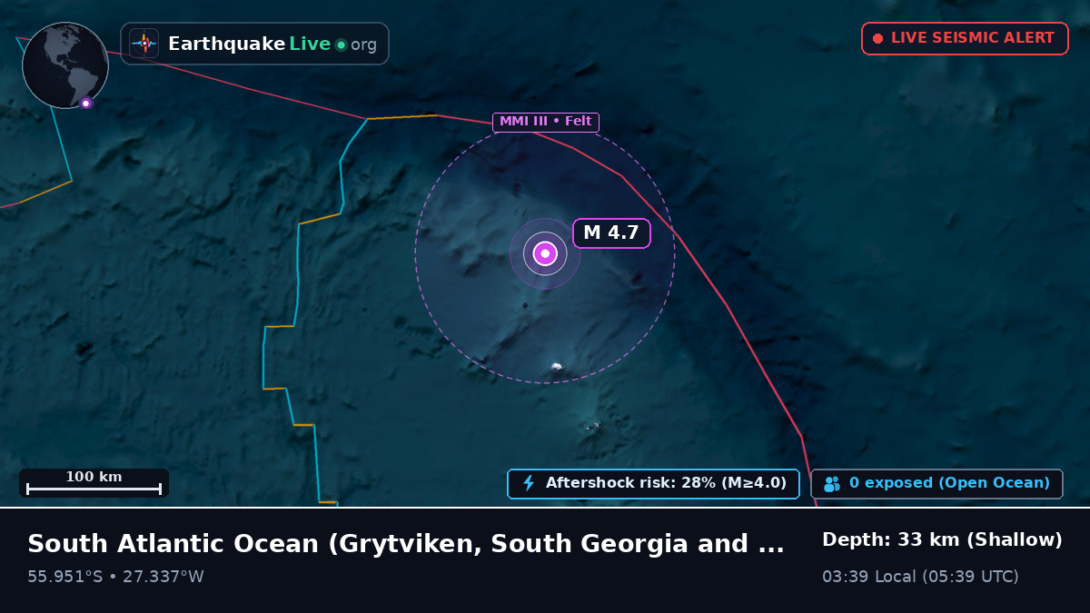 South Atlantic Ocean (South Georgia and the Islands)