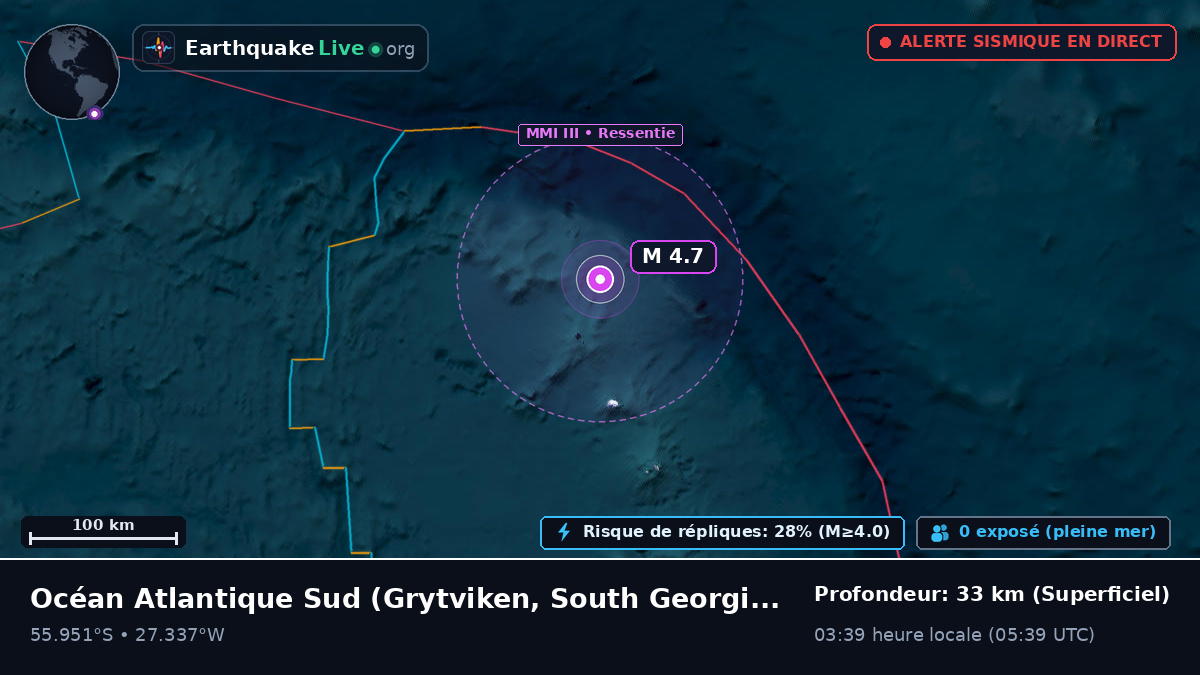 Océan Atlantique Sud (South Georgia and the Islands)