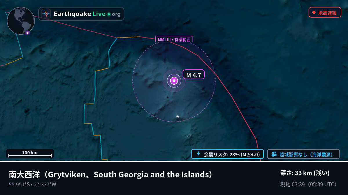 南大西洋 (South Georgia and the Islands)