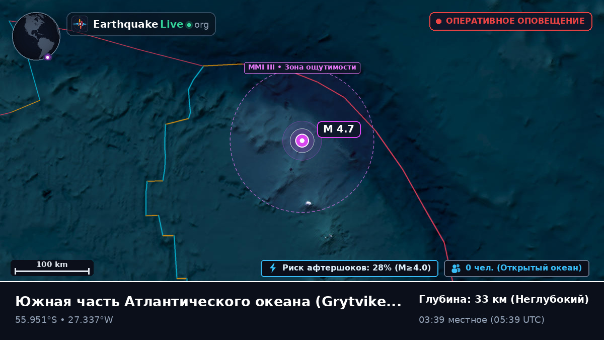Южная часть Атлантического океана (South Georgia and the Islands)