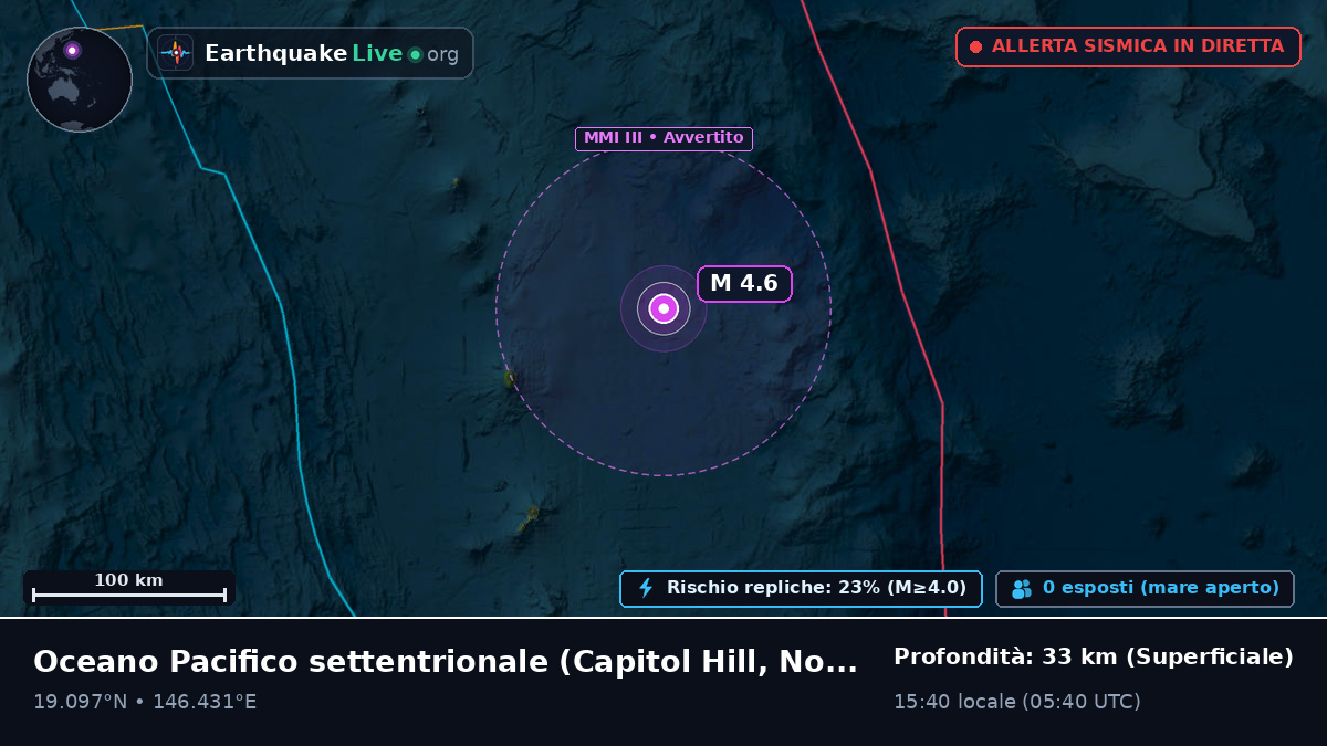 Oceano Pacifico settentrionale (Northern Mariana Islands)