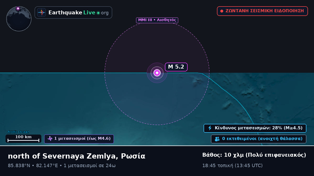 Αρκτικός Ωκεανός (Ρωσία)