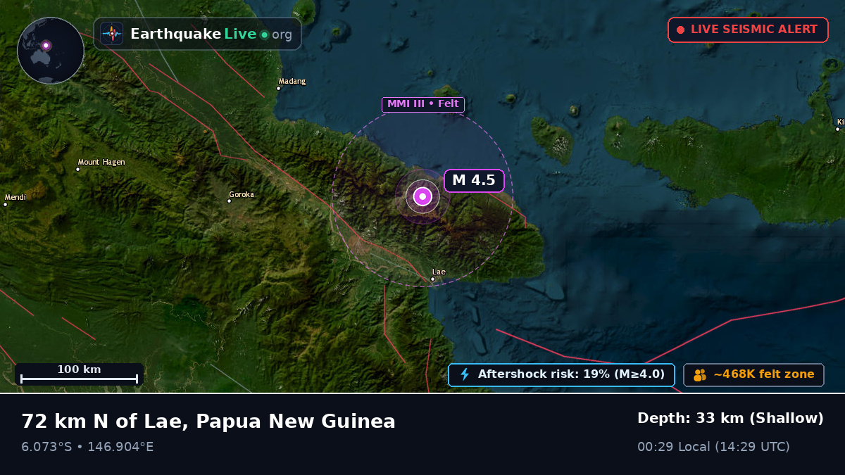 Morobe, Papua New Guinea