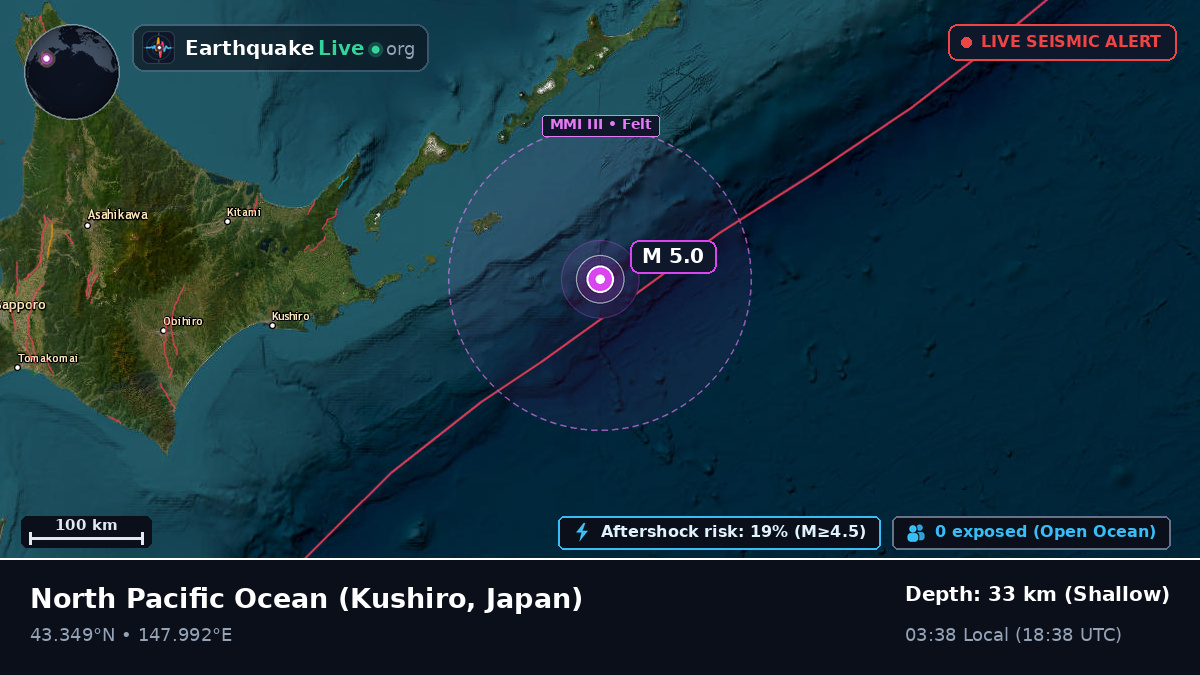 North Pacific Ocean (Japan)