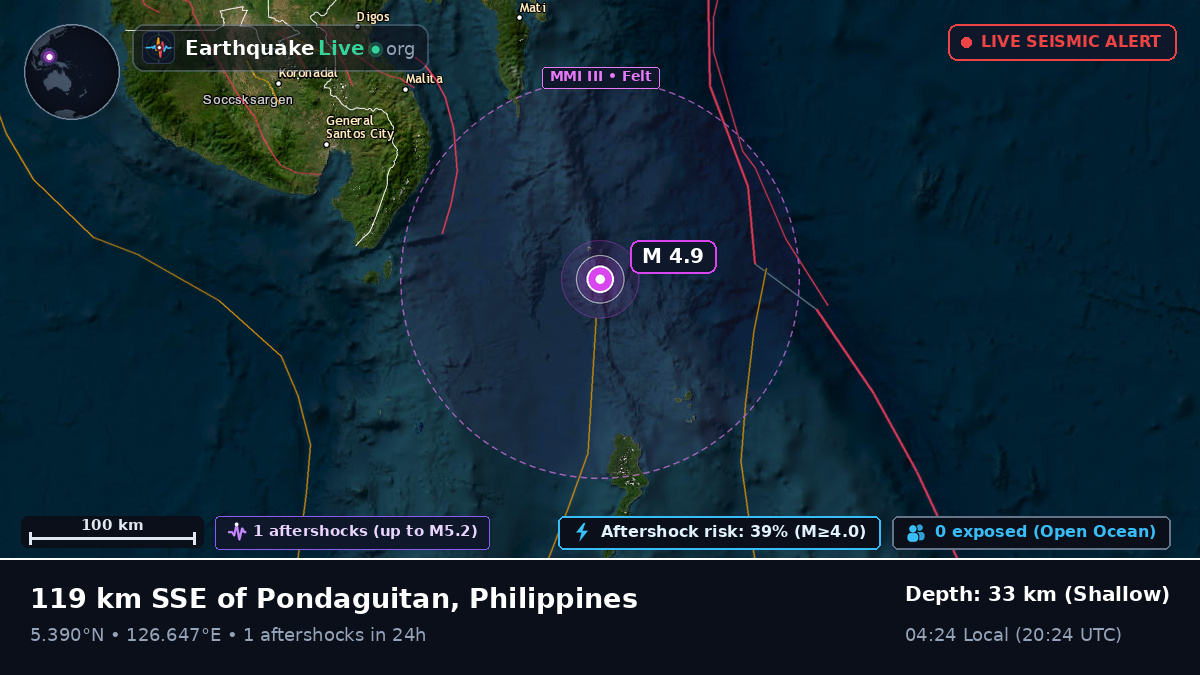 Philippine Sea (Philippines)