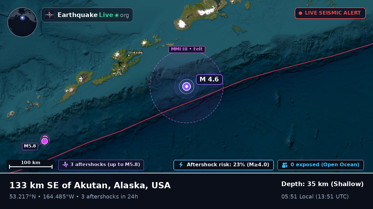 Aleutian Islands (USA)