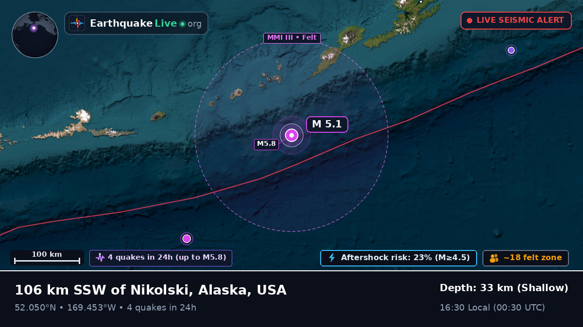 Bering Sea (USA)
