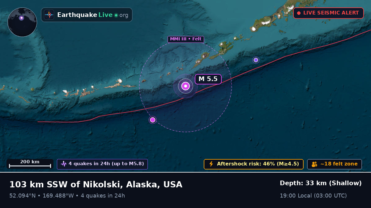 Bering Sea (USA)