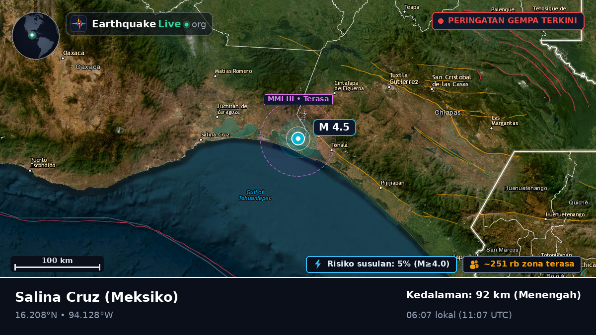 Oaxaca, Meksiko