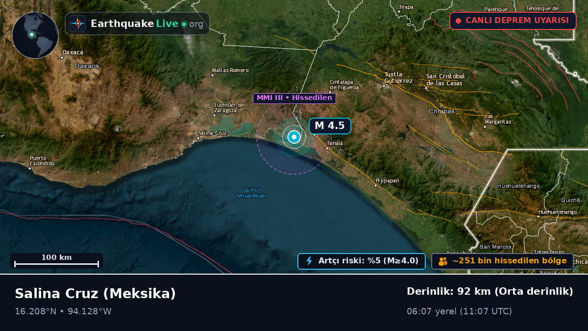 Oaxaca, Meksika