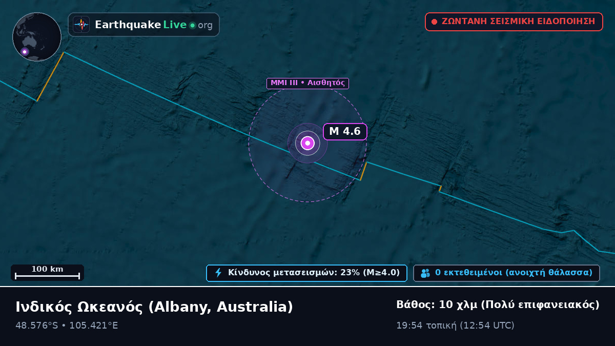 Ινδικός Ωκεανός (Australia)