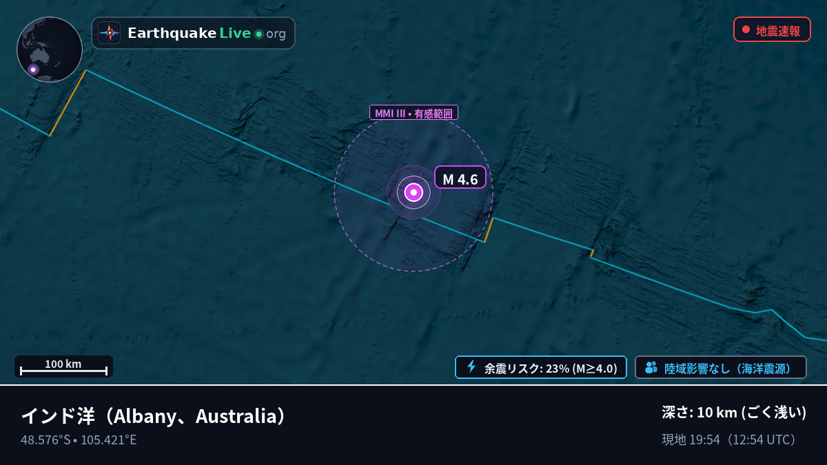 インド洋 (Australia)