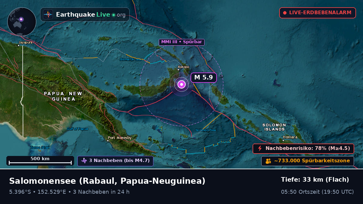 Salomonensee (Papua-Neuguinea)