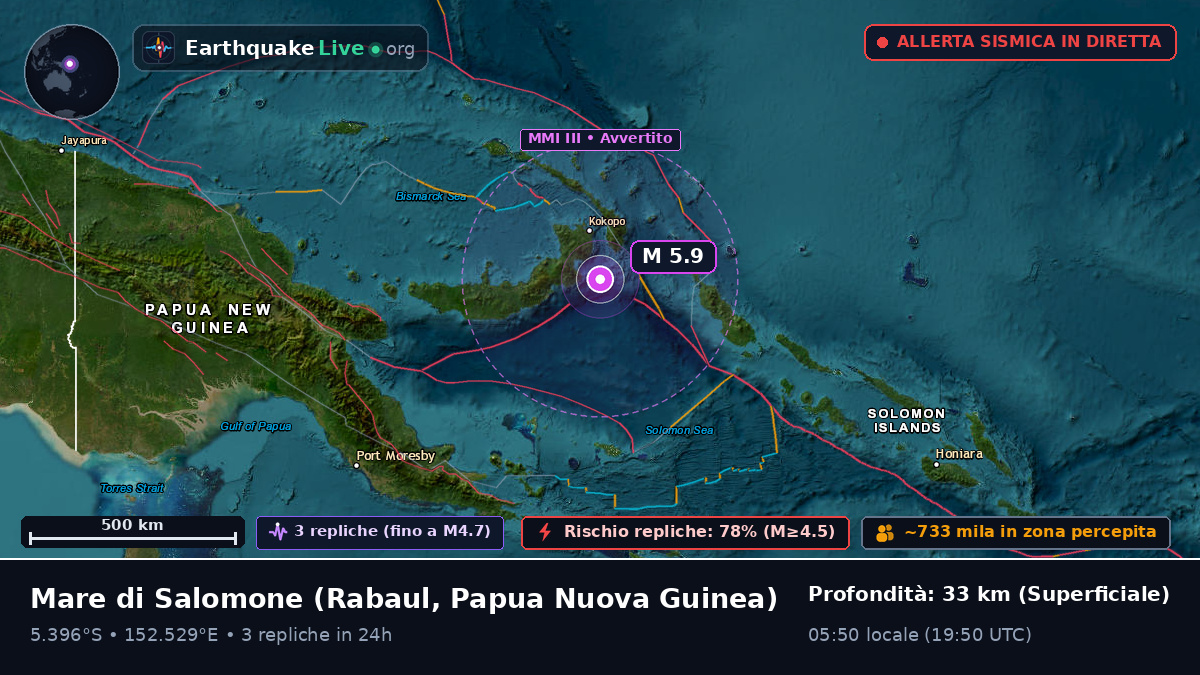 Mare di Salomone (Papua Nuova Guinea)