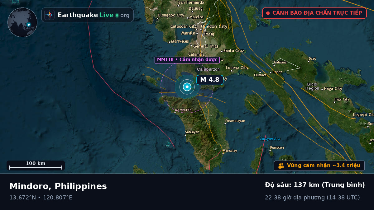 Batangas, Philippines