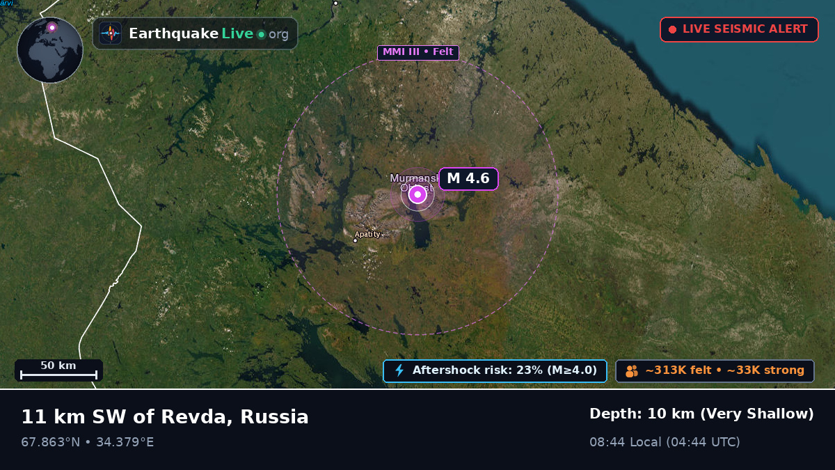 Murmansk, Russia
