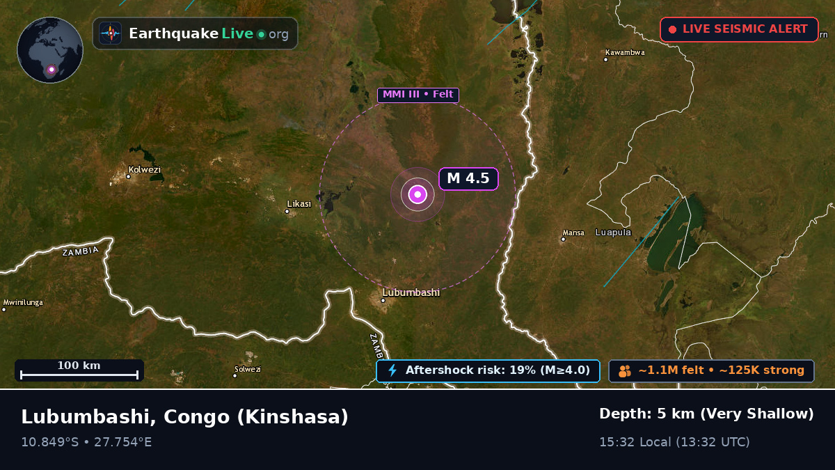 Katanga, Congo (Kinshasa)