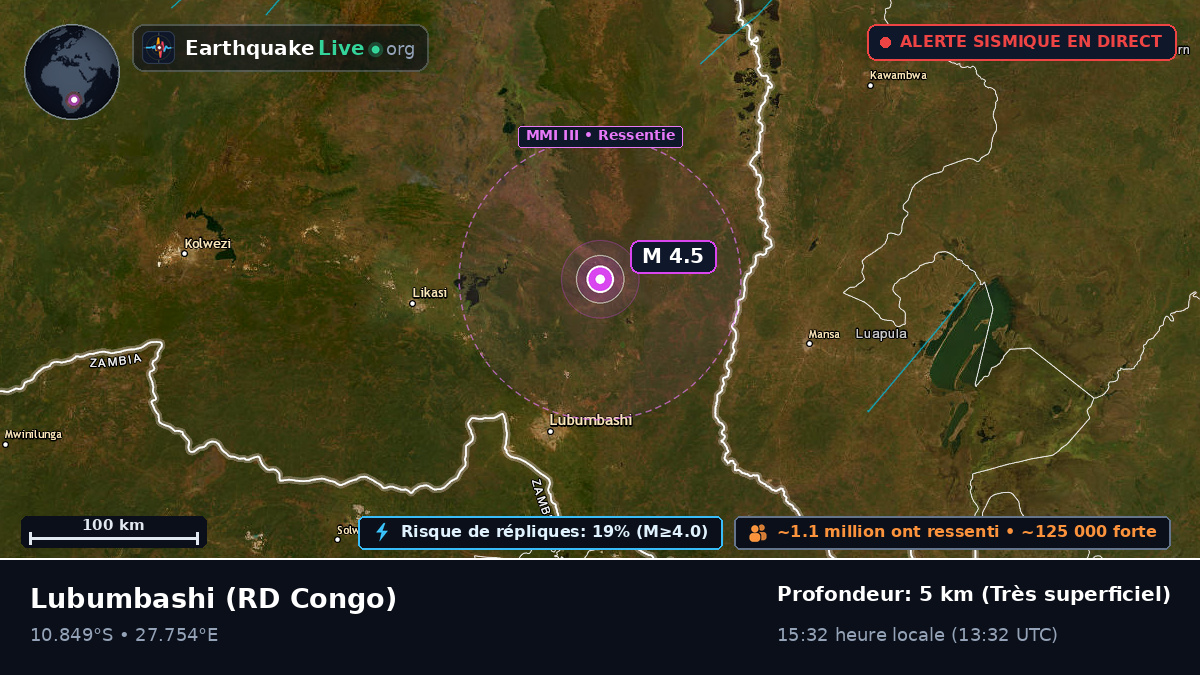 Katanga, RD Congo
