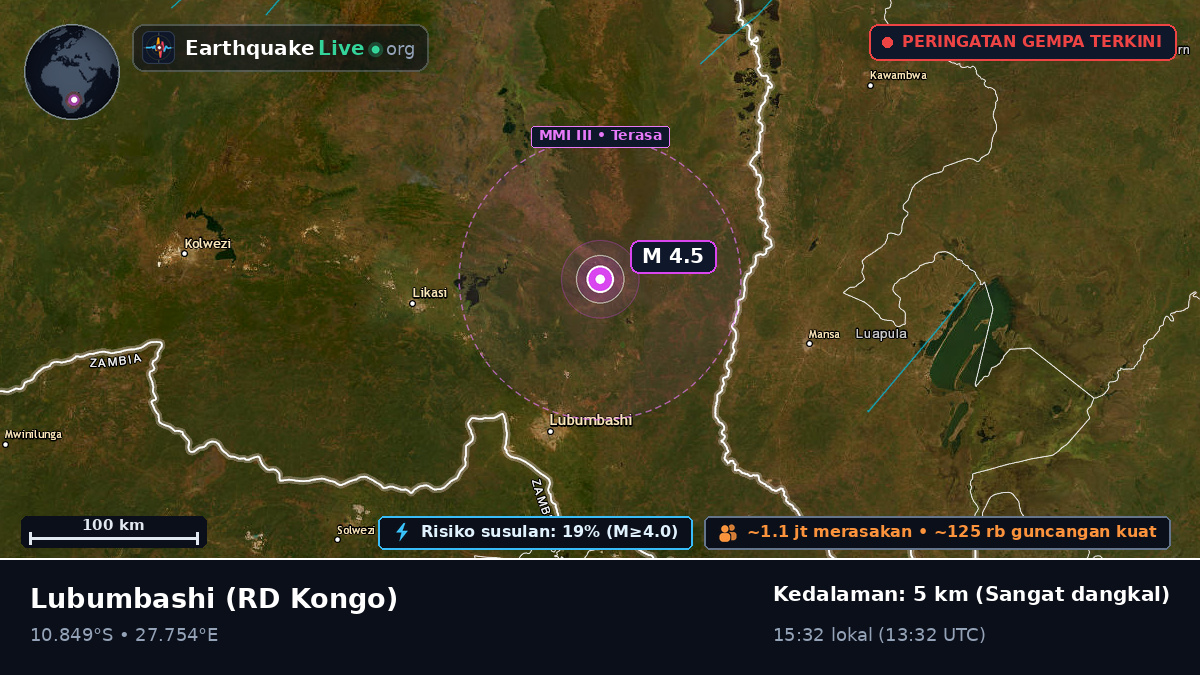 Katanga, RD Kongo